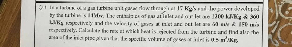 Q 1 In A Turbine Of A Gas Turbine Unit Gases Flow Through At 17 Kg S And The Power Developed By The Turbine Is 14mw The 1