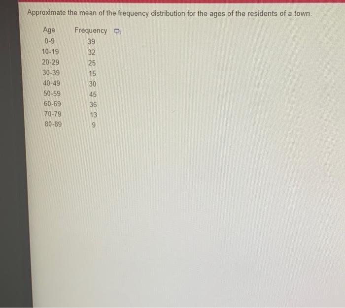 Approximate The Mean Of The Frequency Distribution For The Ages Of The Residents Of A Town Age 0 9 10 19 20 29 30 39 40 1