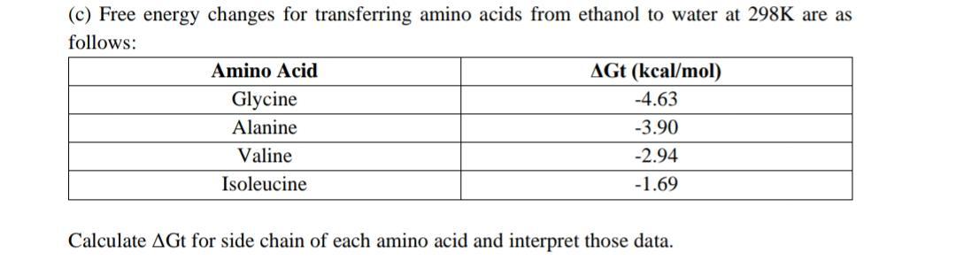 C Free Energy Changes For Transferring Amino Acids From Ethanol To Water At 298k Are As Follows Amino Acid Agt Kcal 1