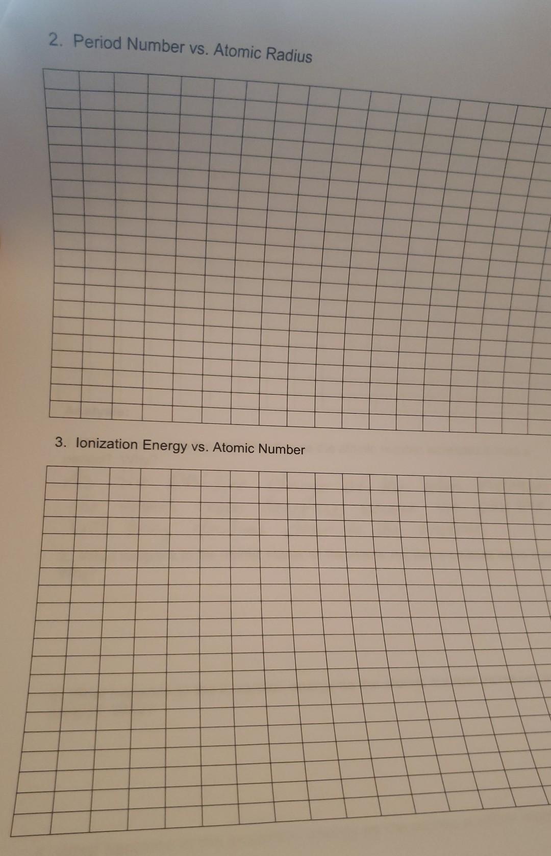 Part B Purpose To Determine The Trends If They Exist For Atomic Size And Ionization Energy In The Periodic Table Ma 3