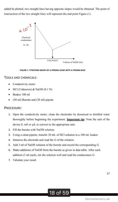Experiment 2 Conductometric Titration Introduction Electrical Conductivity Measurements Can Be Used To Titrate Acids Ba 3