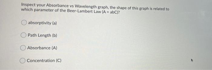 Inspect Your Absorbance Vs Wavelength Graph The Shape Of This Graph Is Related To Which Parameter Of The Beer Lambert L 1