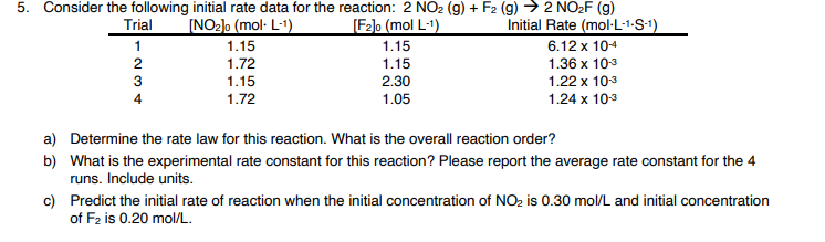 5 Consider The Following Initial Rate Data For The Reaction 2 No2 G F2 G 2 No2f 9 Trial No2 Mol L 1 F 1