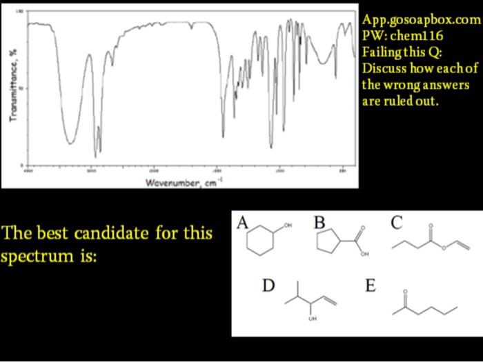 Transmittance Mo App Gosoapbox Com Pw Cheml16 Failing This Q Discuss How Each Of The Wrong Answers Are Ruled Out Weve 1