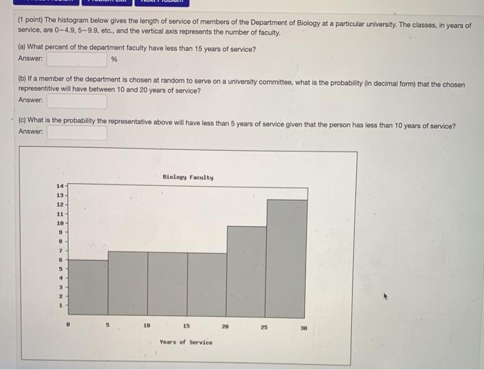1 Point The Histogram Below Gives The Length Of Service Of Members Of The Department Of Biology At A Particular Univer 1