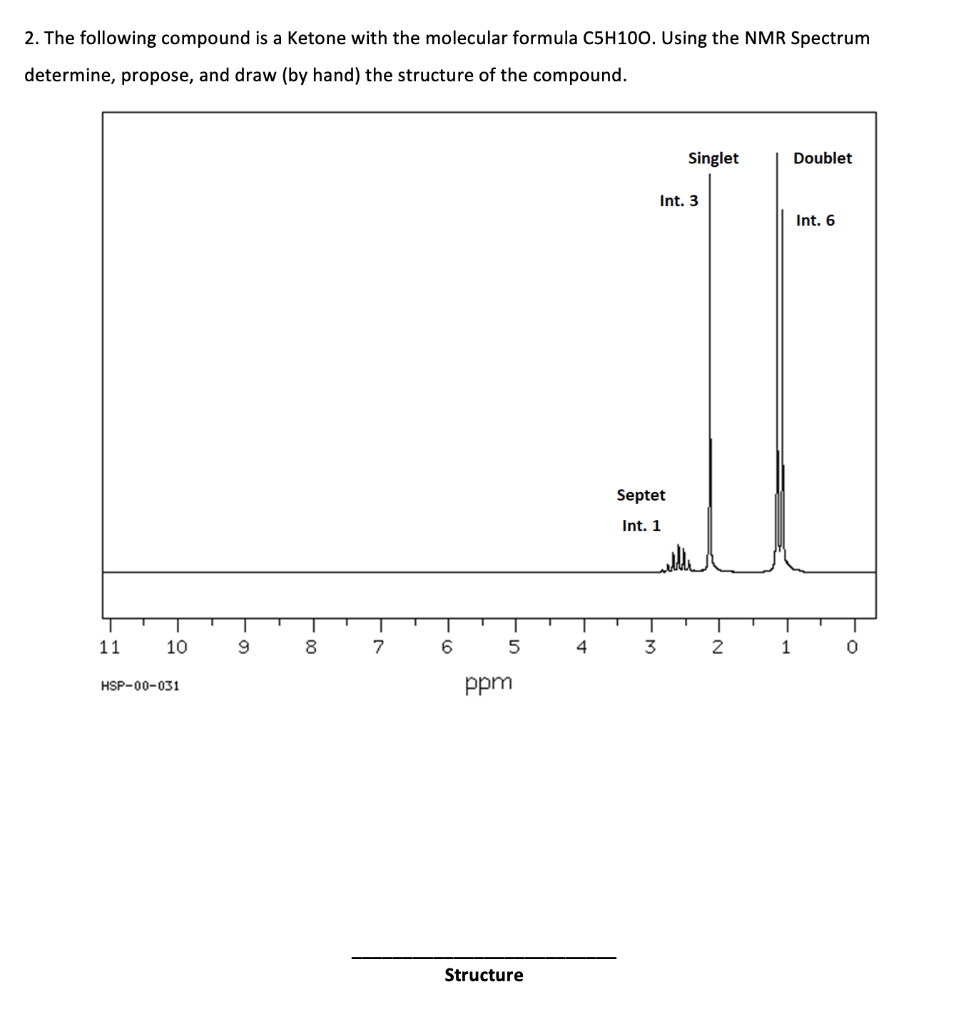 2 The Following Compound Is A Ketone With The Molecular Formula C5h100 Using The Nmr Spectrum Determine Propose And 1