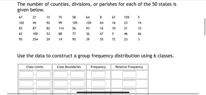 The Number Of Counties Divisions Or Parishes For Each Of The 50 States Is Given Below 67 23 27 15 75 58 64 8 67 159 5 1