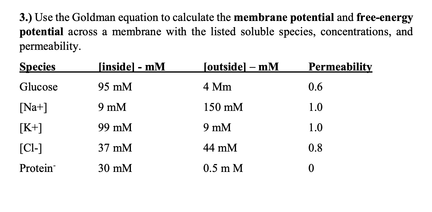 3 Use The Goldman Equation To Calculate The Membrane Potential And Free Energy Potential Across A Membrane With The Li 1