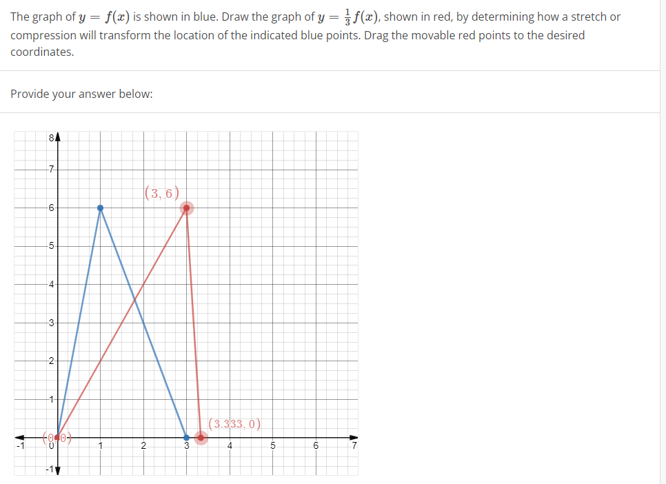 the-graph-of-y-f-x-is-shown-in-blue-draw-the-graph-of-y-f-x