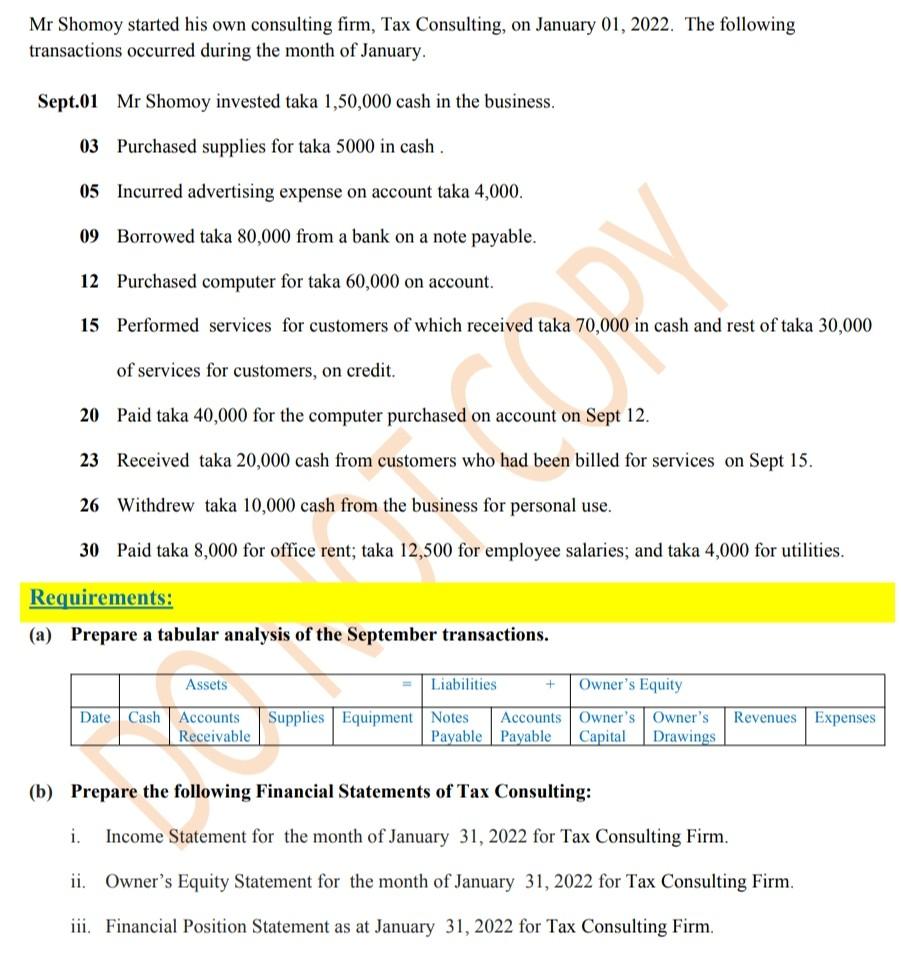 Mr Shomoy Started His Own Consulting Firm Tax Consulting On January 01 2022 The Following Transactions Occurred Duri 1