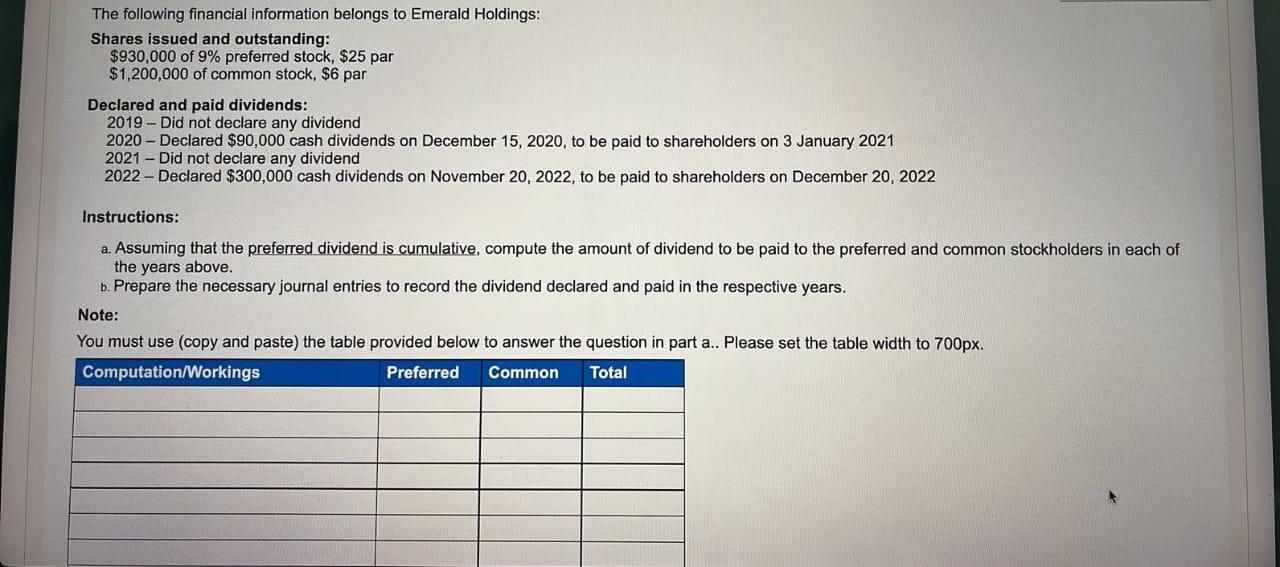 The Following Financial Information Belongs To Emerald Holdings Shares Issued And Outstanding 930 000 Of 9 Preferred 1