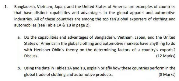 1 Bangladesh Vietnam Japan And The United States Of America Are Examples Of Countries That Have Distinct Capabilitie 1