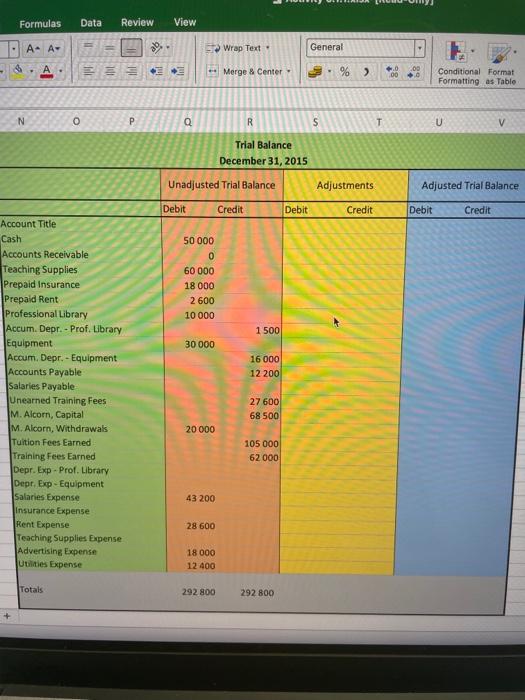 Prepare The Post Closing Entries 3
