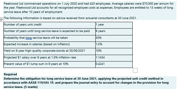 1 Year Fleetwood Ltd Commenced Operations On 1 July 2020 And Had 420 Employees Average Salaries Were 70 000 Per Annum 1