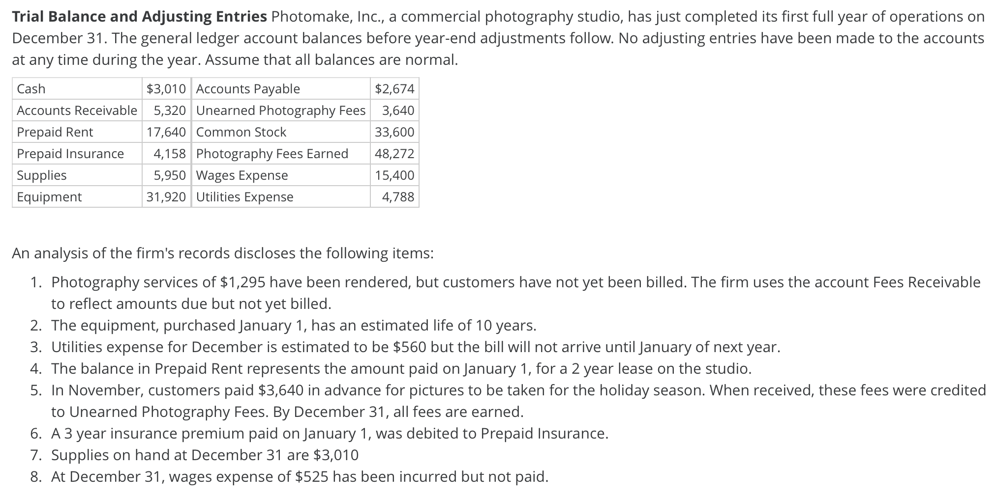 Trial Balance And Adjusting Entries Photomake Inc A Commercial Photography Studio Has Just Completed Its First Full 1