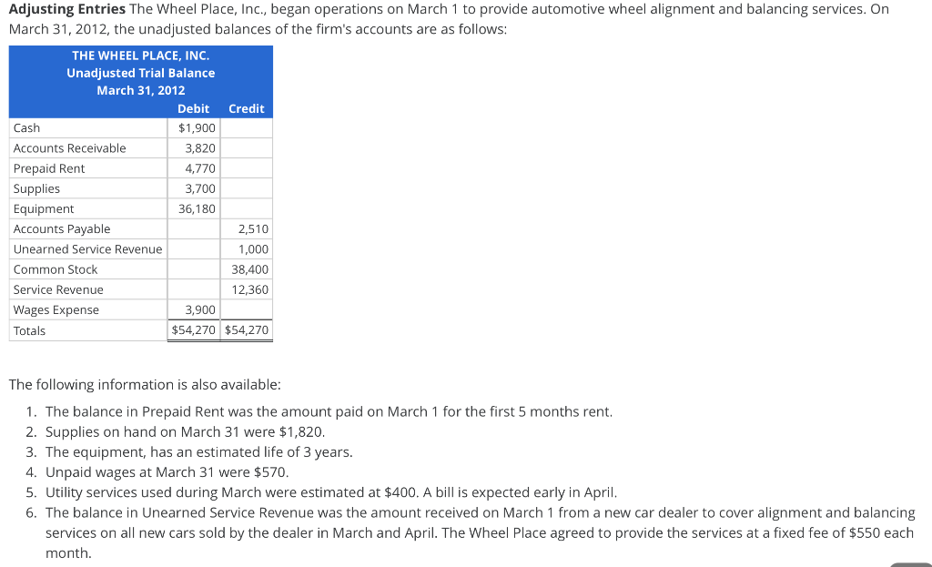 Adjusting Entries The Wheel Place Inc Began Operations On March 1 To Provide Automotive Wheel Alignment And Balancing 1