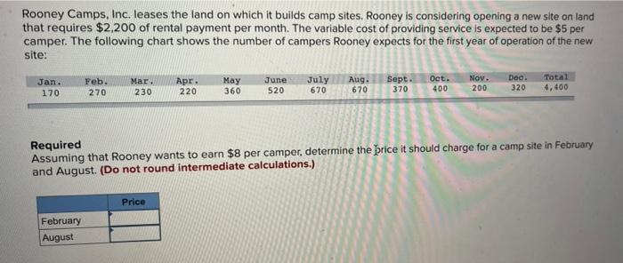 Rooney Camps Inc Leases The Land On Which It Builds Camp Sites Rooney Is Considering Opening A New Site On Land That 1
