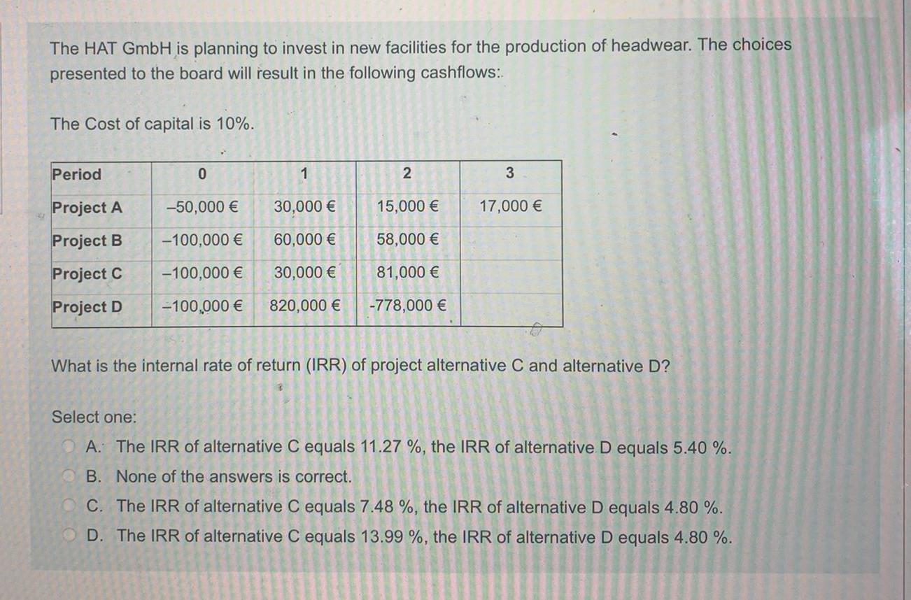 The Hat Gmbh Is Planning To Invest In New Facilities For The Production Of Headwear The Choices Presented To The Board 1