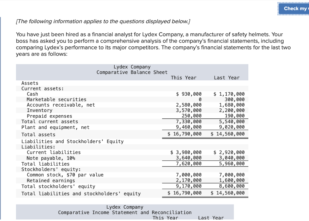 Check My The Following Information Applies To The Questions Displayed Below You Have Just Been Hired As A Financial A 1