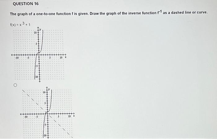 Question 16 The Graph Of A One To One Function F Is Given Draw The Graph Of The Inverse Function F1 As A Dashed Line Or 1