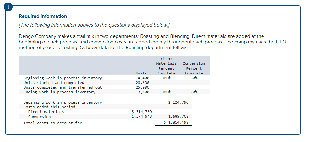 Required Information The Following Information Applies To The Questions Displayed Below Dengo Company Makes A Trail 1