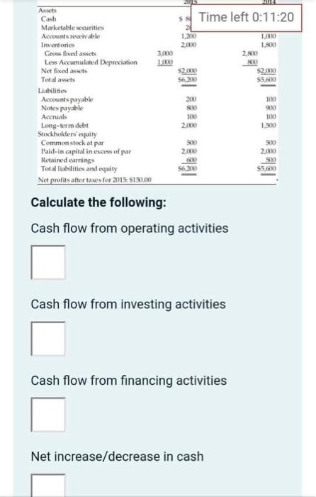 Time Left 0 11 20 120 2000 1 1 00 2 00 00 2 00 55 600 200 S620 100 Assets Cash Marketable Securities Accounts Receiva 1