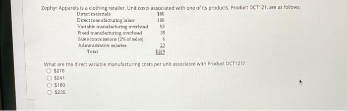 Zephyr Apparels Is A Clothing Retailer Unit Costs Associated With One Of Its Products Product Dct121 Are As Follows 1