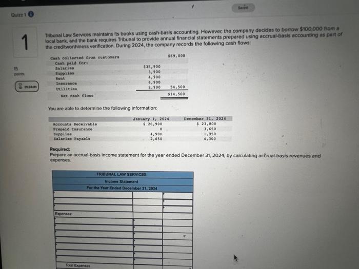 Sere Quizz 1 Tribunal Law Services Maintains Its Books Using Cash Basis Accounting However The Company Decides To Borr 1