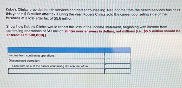 Kobe S Clinics Provides Health Services And Career Counseling Net Income From The Health Services Business This Year Is 1