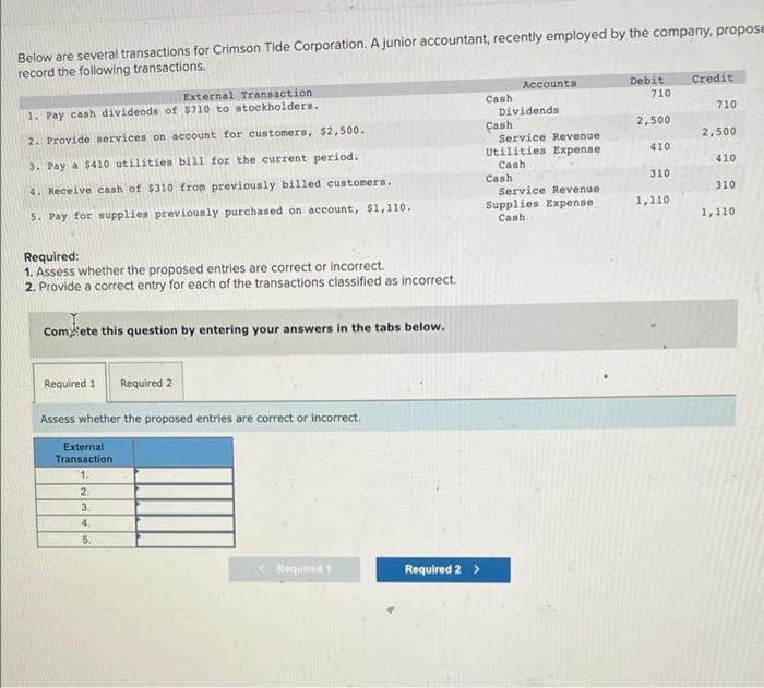 Below Are Several Transactions For Crimson Tide Corporation A Junior Accountant Recently Employed By The Company Prop 1