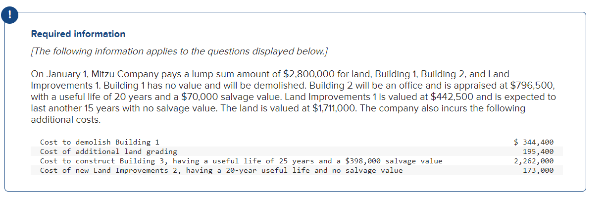 Required Information The Following Information Applies To The Questions Displayed Below On January 1 Mitzu Company P 1