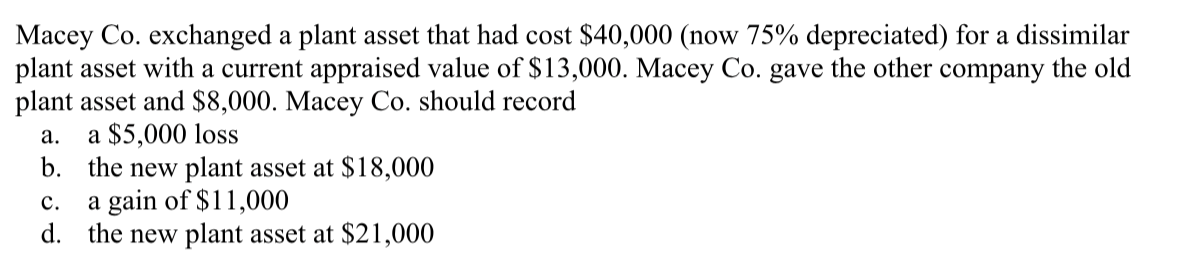 Macey Co Exchanged A Plant Asset That Had Cost 40 000 Now 75 Depreciated For A Dissimilar Plant Asset With A Curren 1
