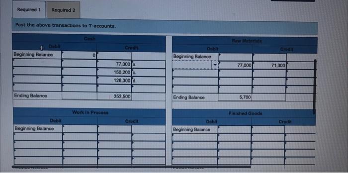 Jurvin Enterprises Is A Manufacturing Company That Had No Beginning Inventories A Subset Of The Transactions That It Re 2