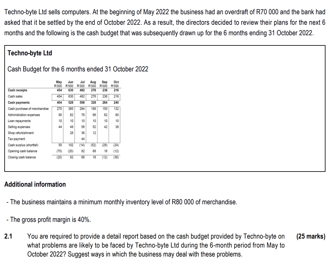 Techno Byte Ltd Sells Computers At The Beginning Of May 2022 The Business Had An Overdraft Of R70 000 And The Bank Had 1