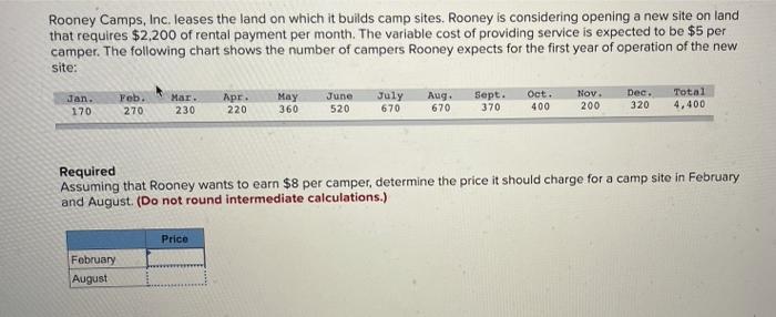 Rooney Camps Inc Leases The Land On Which It Builds Camp Sites Rooney Is Considering Opening A New Site On Land That 1