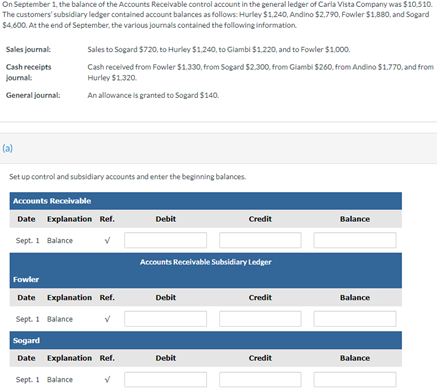 On September 1 The Balance Of The Accounts Receivable Control Account In The General Ledger Of Carla Vista Company Was 1