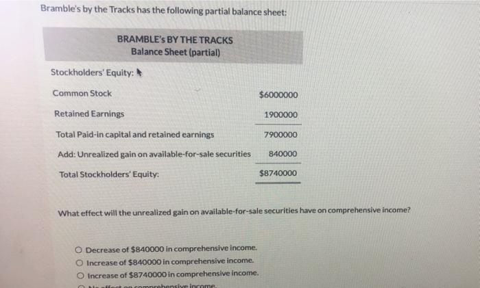 Bramble S By The Tracks Has The Following Partial Balance Sheet Bramble S By The Tracks Balance Sheet Partial Stockho 1