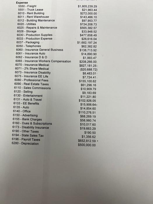 Attached Is Guidelines How To Report It Next Expenses To Be Use And After That All The Questions To Answer Please He 2