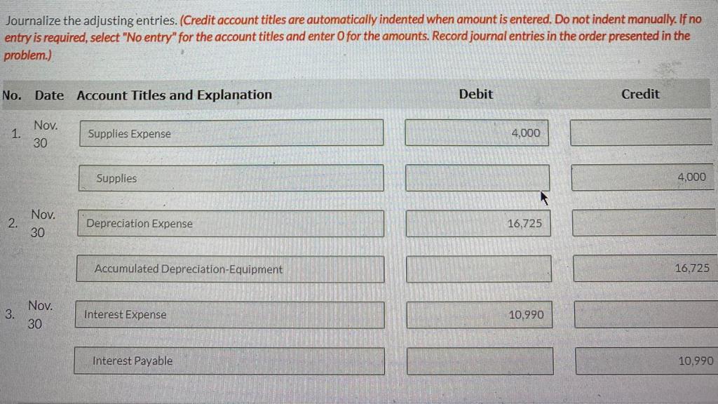 The Trial Balance Of Whispering Fashion Center Contained The Following Accounts At November 30 The End Of The Company S 3