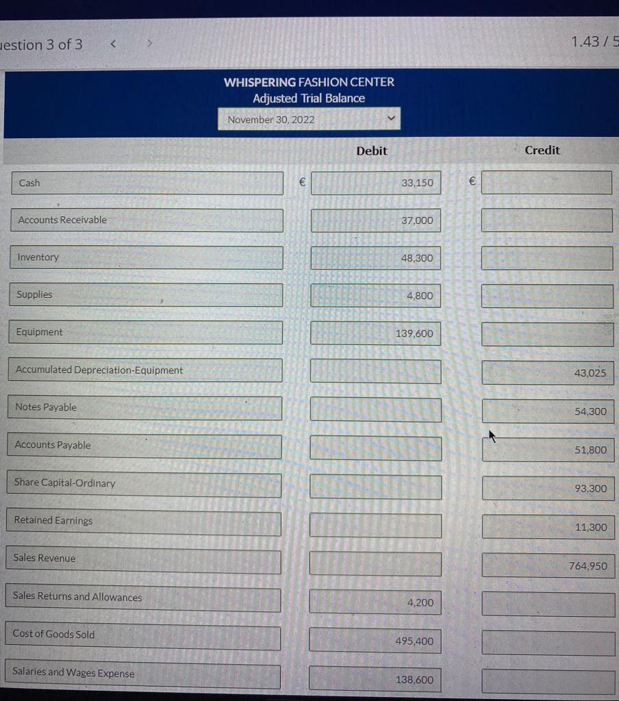 The Trial Balance Of Whispering Fashion Center Contained The Following Accounts At November 30 The End Of The Company S 4