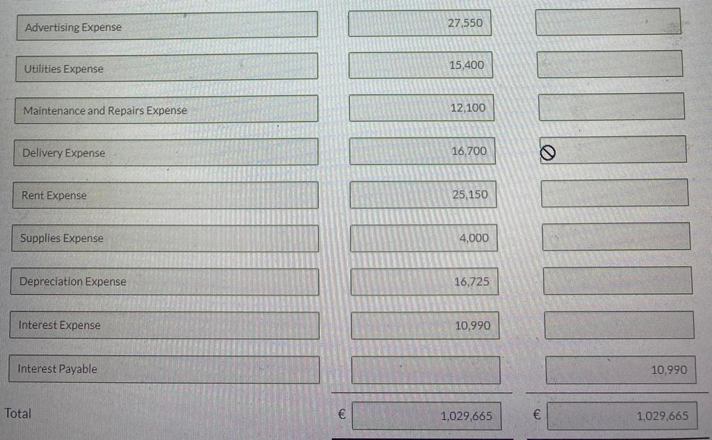 The Trial Balance Of Whispering Fashion Center Contained The Following Accounts At November 30 The End Of The Company S 5