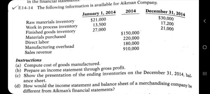 December 31 2014 30 000 17 200 21 000 In The Financial E14 14 The Following Information Is Available For Aikman Compan 1