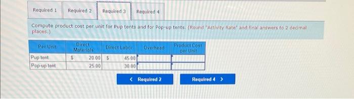 Required Information The Following Information Applies To The Questions Displayed Below Tent Master Produces Pup Tents 4