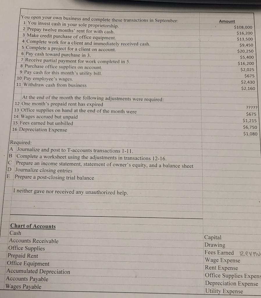 You Open Your Own Business And Complete These Transactions In September 1 You Invest Cash In Your Sole Proprietorship 1