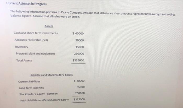 Current Attempt In Progress The Following Information Pertains To Crane Company Assume That All Balance Sheet Amounts R 1