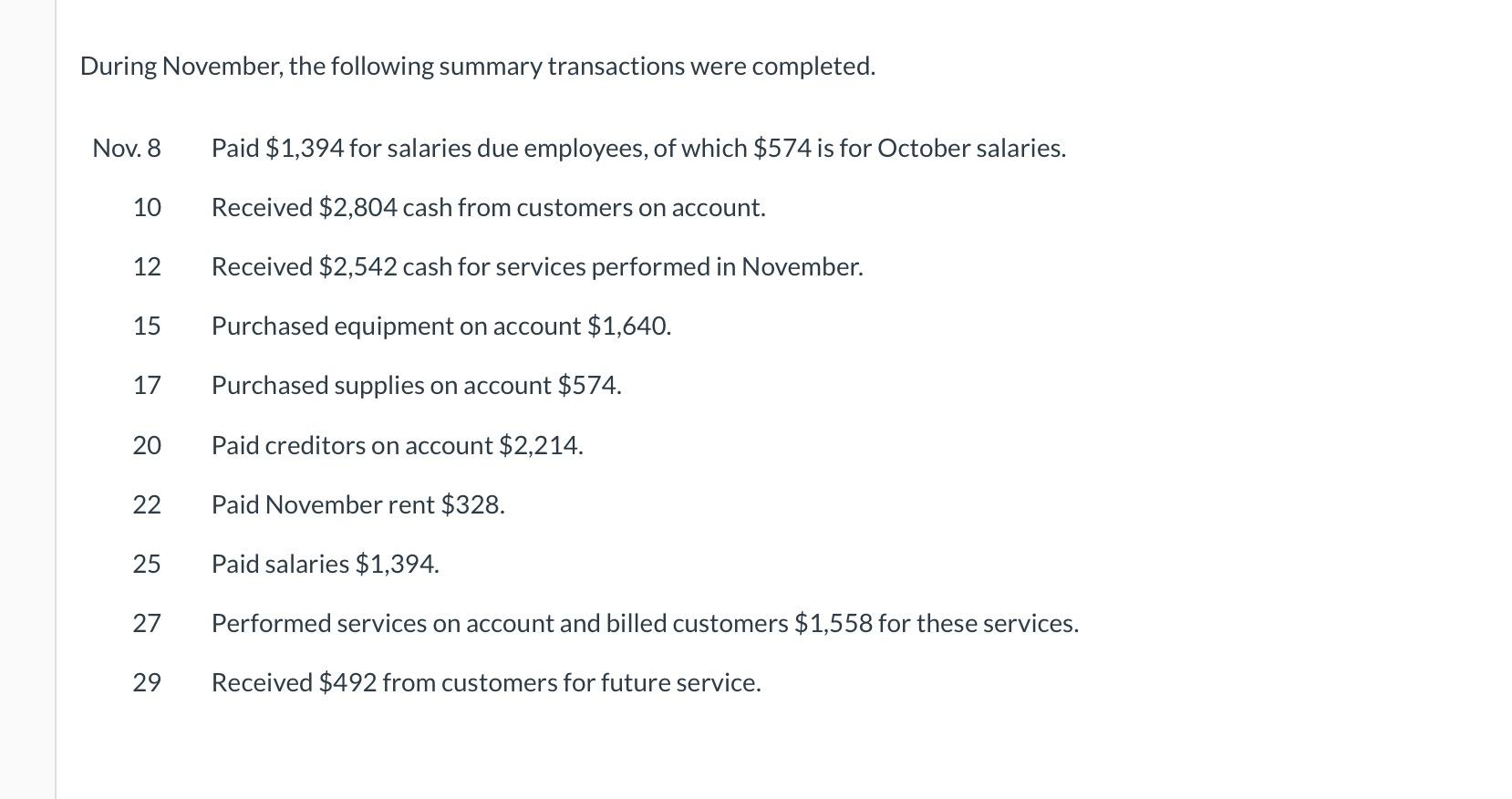 During November The Following Summary Transactions Were Completed Nov 8 Paid 1 394 For Salaries Due Employees Of Wh 1