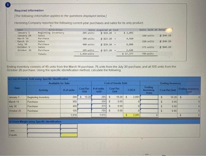 Required Information The Following Information Applies To The Questions Displayed Below Hemming Company Reported The Fo 2