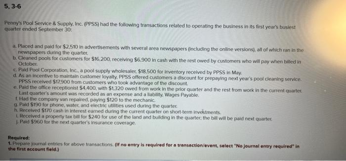 5 3 6 Penny S Pool Service Supply Inc Ppss Had The Following Transactions Related To Operating The Business In It 1