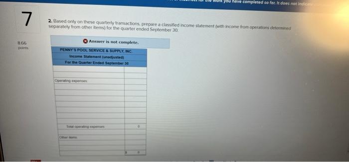 5 3 6 Penny S Pool Service Supply Inc Ppss Had The Following Transactions Related To Operating The Business In It 3