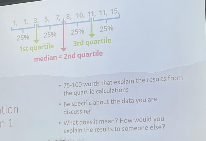 1 1 3 5 7 8 10 11 11 15 25 25 25 25 1st Quartile 3rd Quartile Median 2nd Quartile Tion N1 75 100 Wor 1